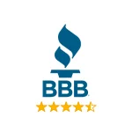Review Rating