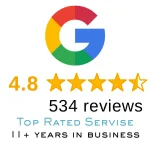 Review Rating